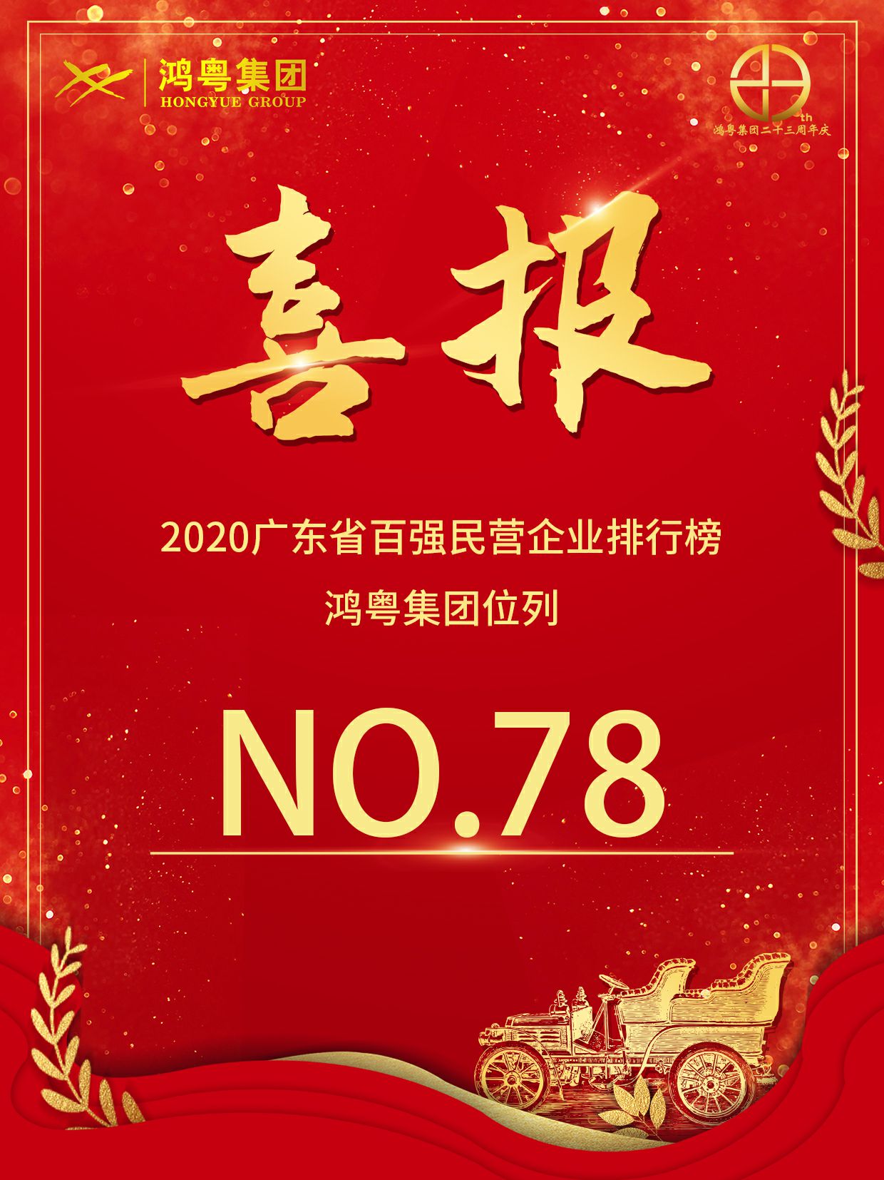 喜报丨乐鱼官网手机网页版-乐鱼(中国)荣获2020广东省民营企业百强(图1)